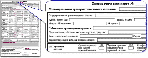 Диагностическая карта техосмотра ТО (ГТО)
