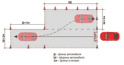 Параллельная парковка